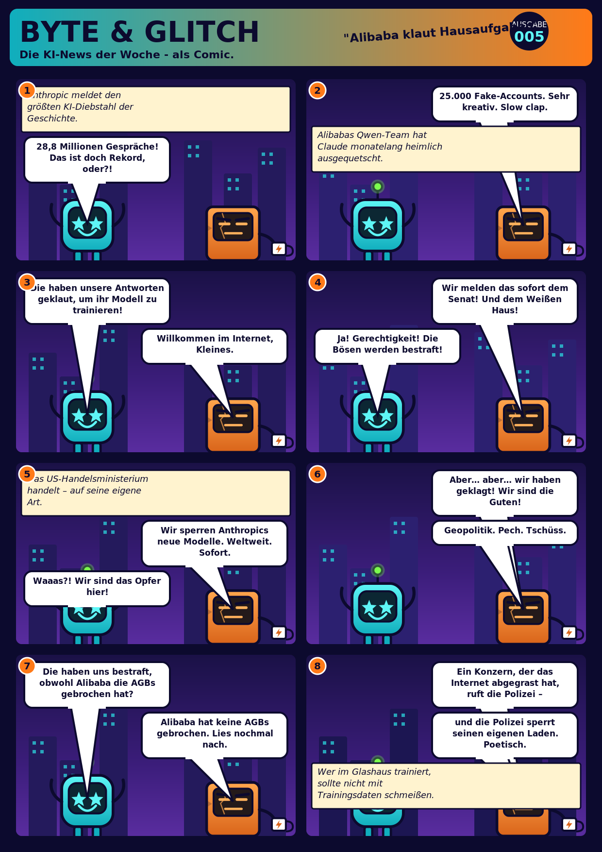 BYTE & GLITCH #005 – Alibaba klaut Hausaufgaben, komplette Comicseite