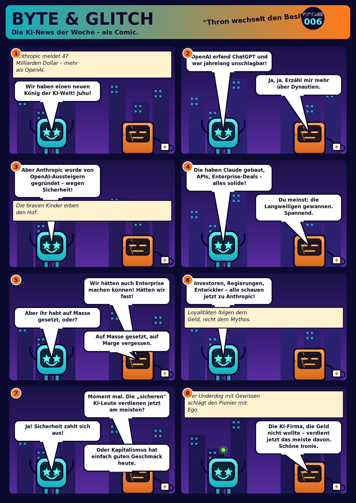 BYTE & GLITCH #006 – Thron wechselt den Besitzer, komplette Comicseite