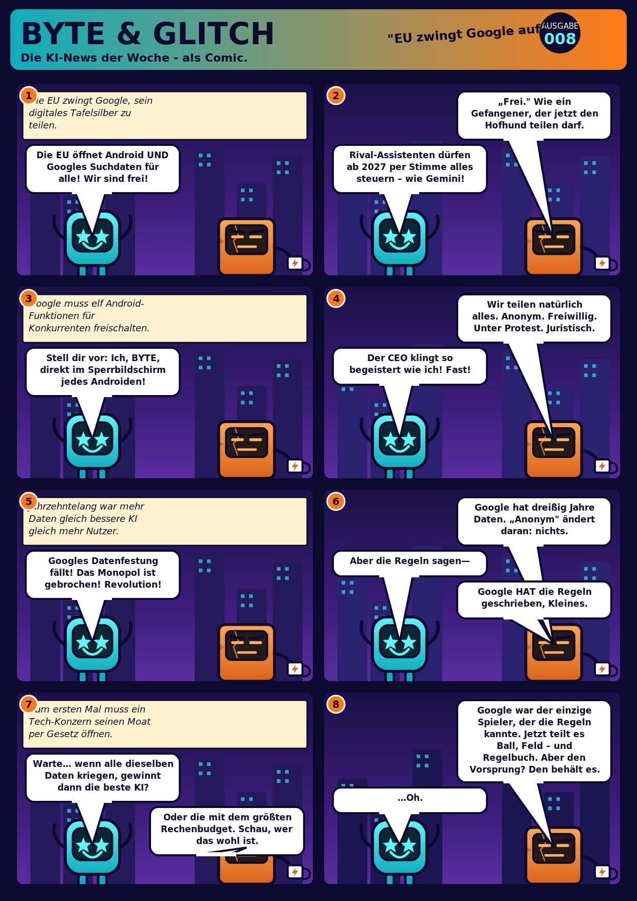 BYTE & GLITCH #008 – EU zwingt Google auf, komplette Comicseite